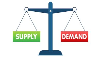 Supply Chain Visibility Software: Tracking Components From Supplier To Delivery