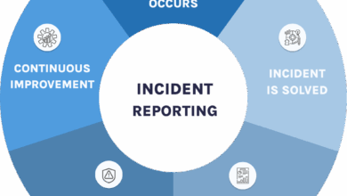 Chemical Plant Safety Management Software: Ensuring Incident Reporting And Regulatory Compliance